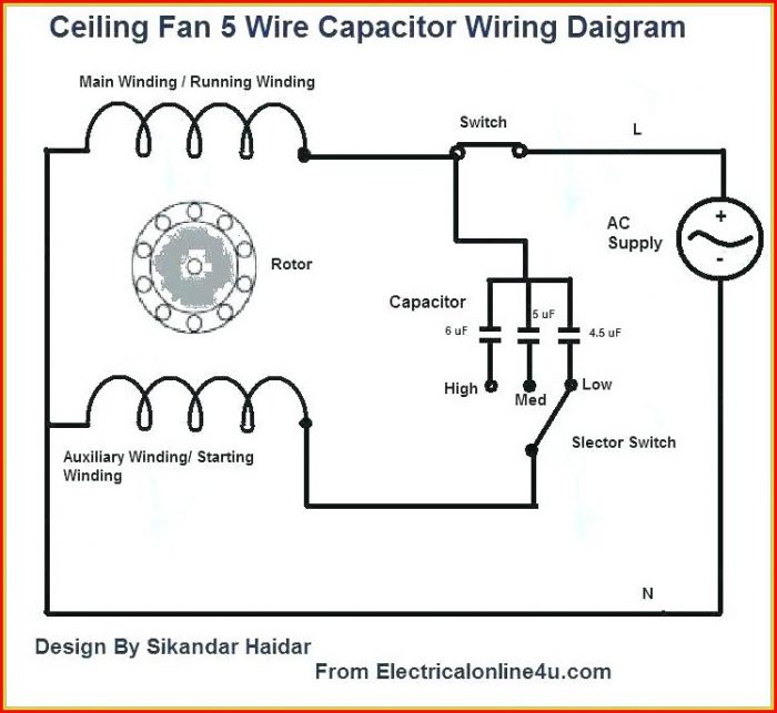 Ceiling Fan Wiring Diagram 5 Wire Capacitor Ceiling Fan Wiring Diagram 5 Wire Capacitor