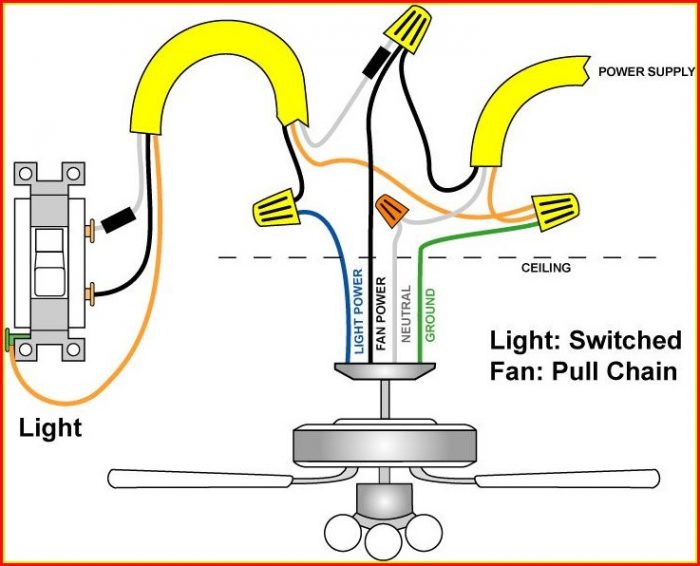 Ceiling Fan Wiring Diagram Ceiling Fan Wiring Diagram