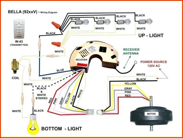 Ceiling Fan Wiring Diagram With Light Ceiling Fan Wiring Diagram With Light