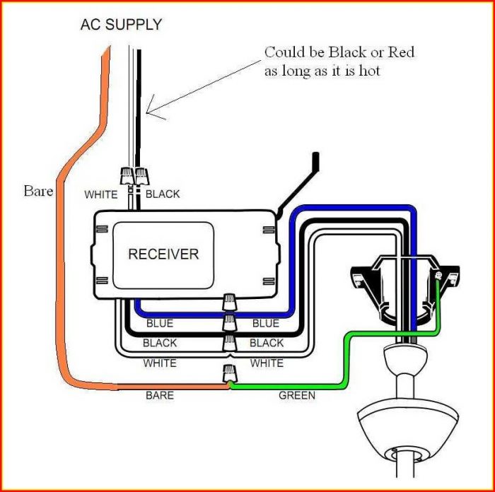 Ceiling Fan Wiring Diagram With Remote Control Ceiling Fan Wiring Diagram With Remote Control