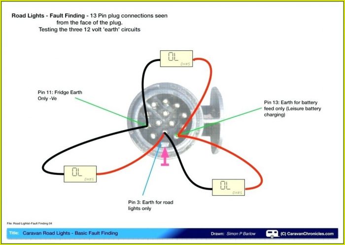 Clipsal Rj45 Socket Wiring Diagram Australia Clipsal Rj45 Socket Wiring Diagram Australia