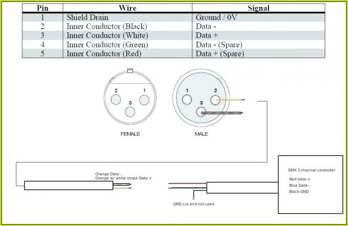Clipsal Rj45 Wiring Diagram Clipsal Rj45 Wiring Diagram