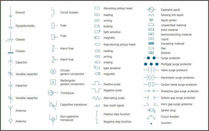 Common Wiring Diagram Symbols Common Wiring Diagram Symbols