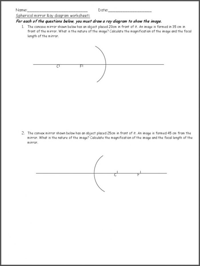 Concave And Convex Mirror Ray Diagram Worksheet Concave And Convex Mirror Ray Diagram Worksheet