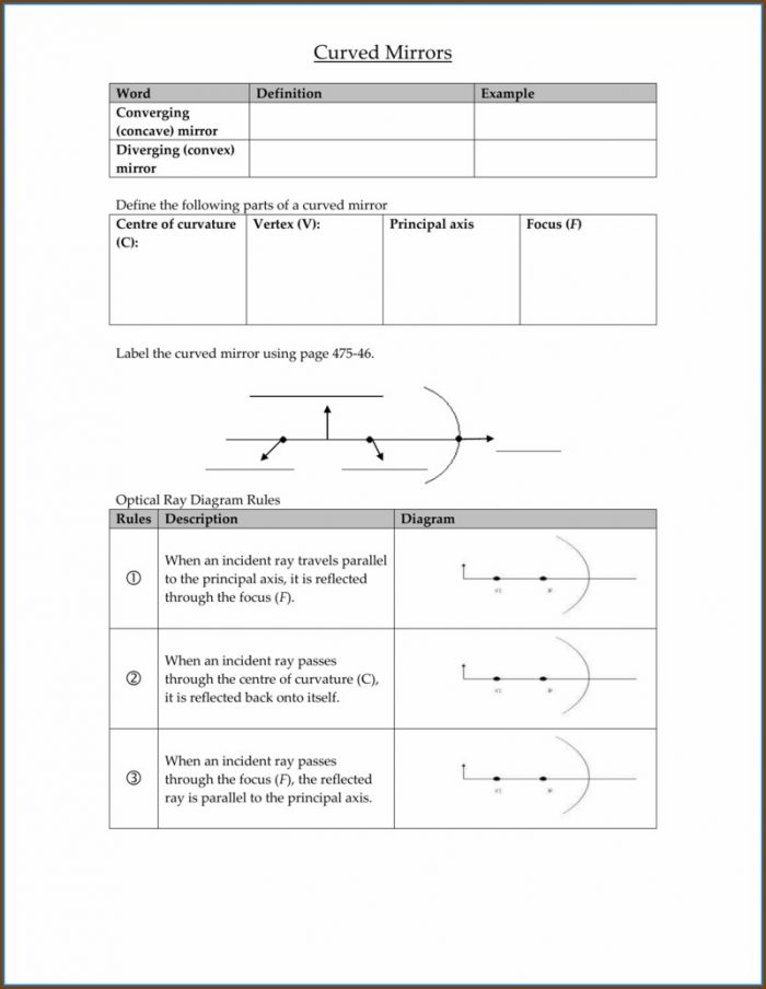 Concave And Convex Mirror Ray Diagrams Chapter 17 Review Concave And Convex Mirror Ray Diagrams Chapter 17 Review