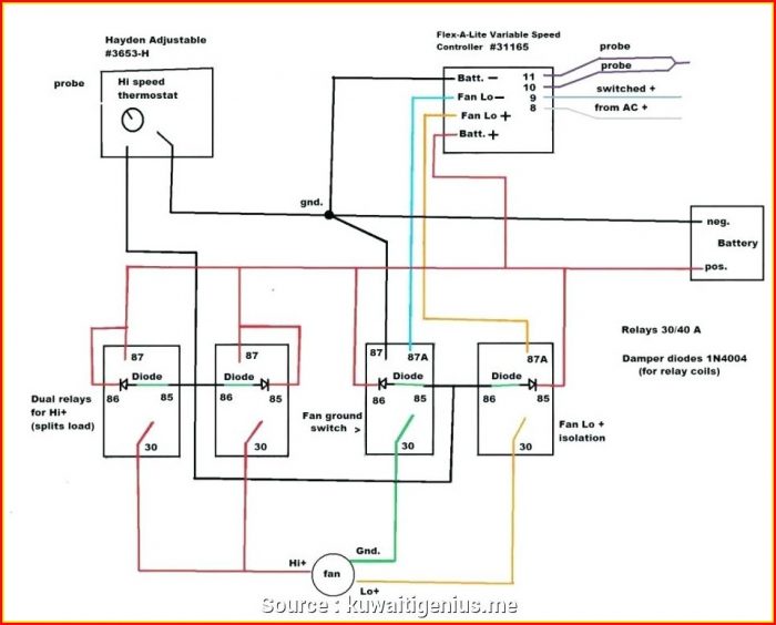 Emerson Ceiling Fan Wiring Diagram Emerson Ceiling Fan Wiring Diagram