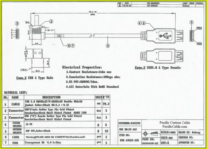 Female Usb To Rj45 Wiring Diagram Female Usb To Rj45 Wiring Diagram