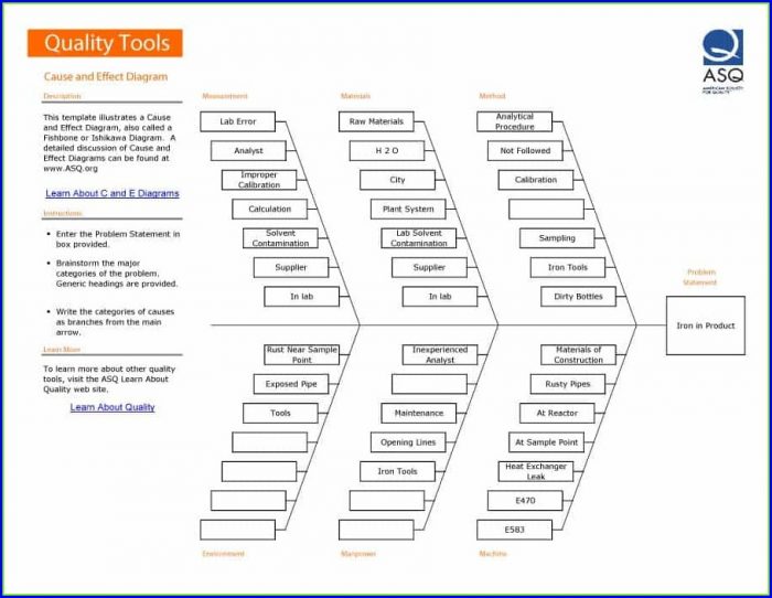 Fishbone Diagram Excel Template Fishbone Diagram Excel Template