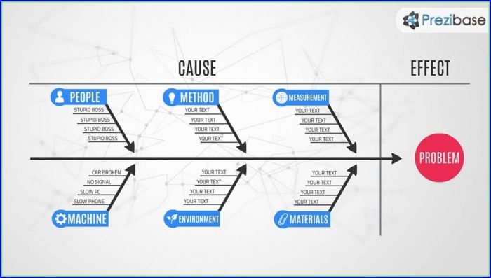 Fishbone Diagram Template Download Fishbone Diagram Template Download