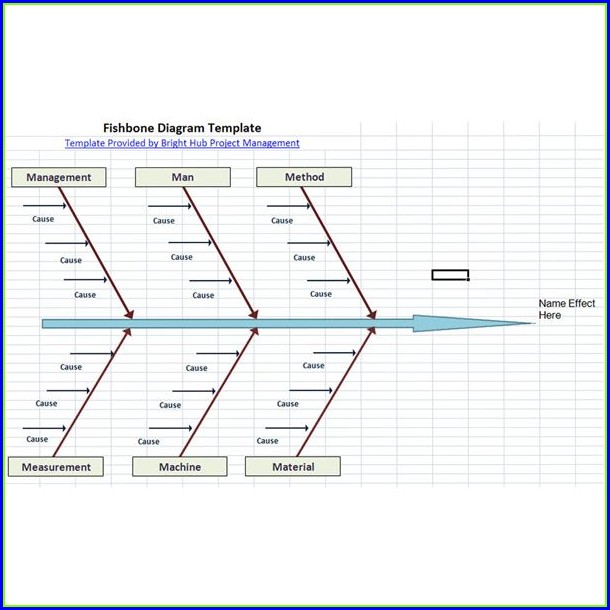 Fishbone Diagram Template Excel Fishbone Diagram Template Excel