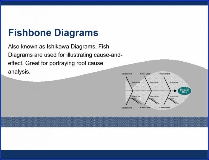 Fishbone Diagram Template In Powerpoint Fishbone Diagram Template In Powerpoint