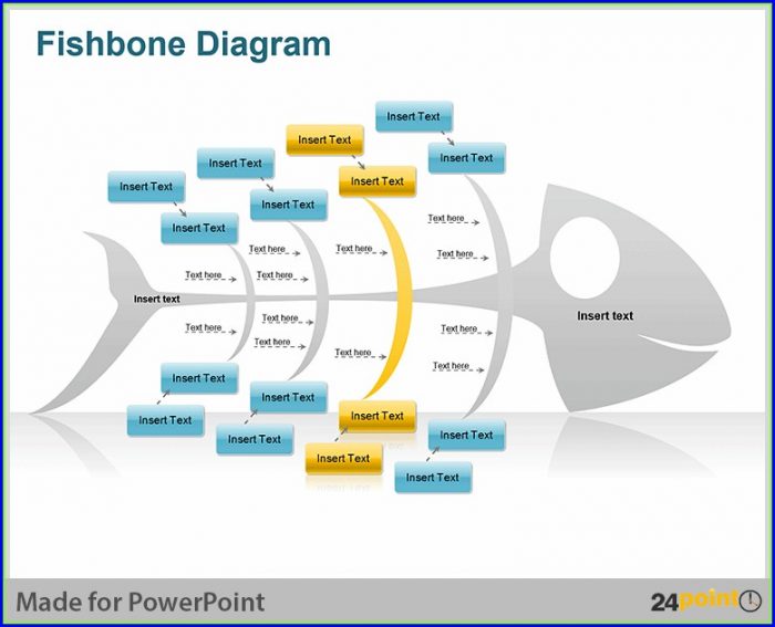 Fishbone Diagram Template Online Fishbone Diagram Template Online
