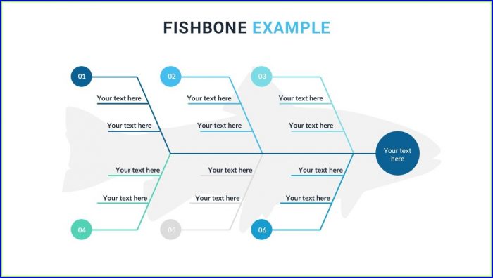 Fishbone Diagram Template Powerpoint Free Fishbone Diagram Template Powerpoint Free