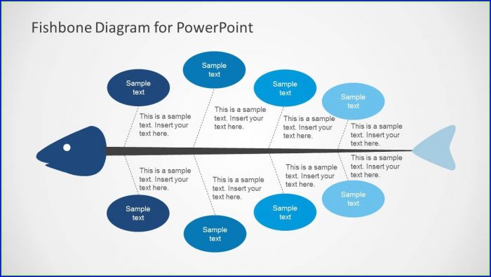 Fishbone Diagram Template Ppt Free Fishbone Diagram Template Ppt Free