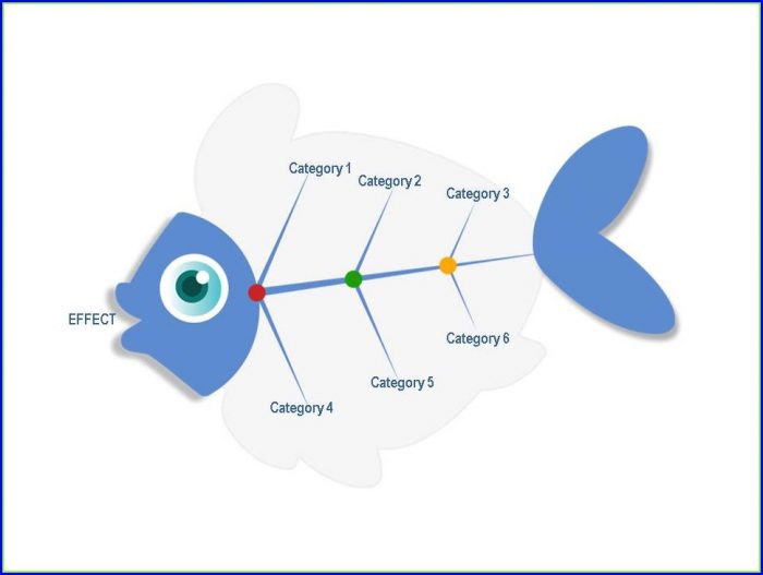 Fishbone Diagram Template Visio Fishbone Diagram Template Visio