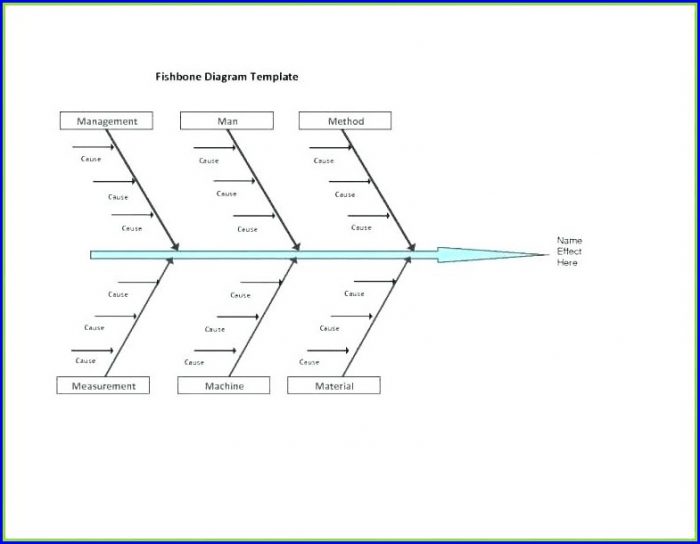 Fishbone Diagram Template Word 2010 Fishbone Diagram Template Word 2010