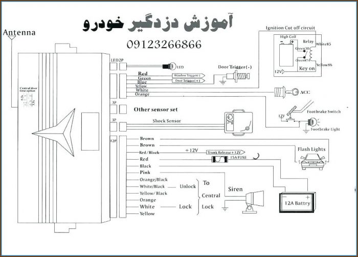 Ford Wiring Diagram Symbols Ford Wiring Diagram Symbols