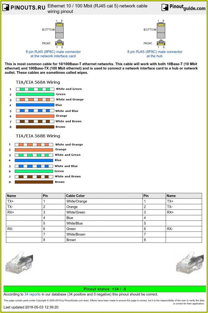 Gewiss Rj45 Wiring Diagram Gewiss Rj45 Wiring Diagram