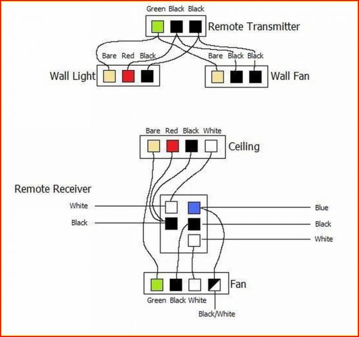 Hampton Bay Ceiling Fan Light Kit Wiring Diagram Hampton Bay Ceiling Fan Light Kit Wiring Diagram