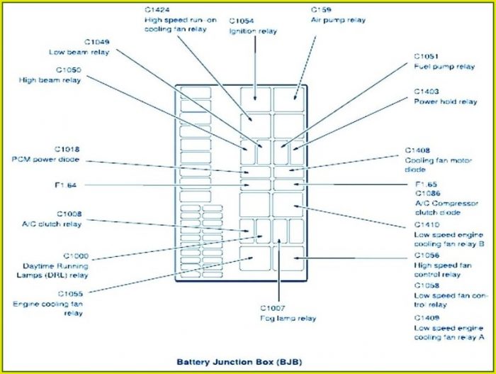 Hdmi To Rj45 Wiring Diagram Hdmi To Rj45 Wiring Diagram