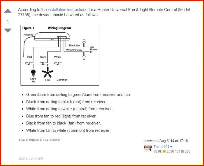 Hunter Ceiling Fan Wiring Diagram Switch Hunter Ceiling Fan Wiring Diagram Switch