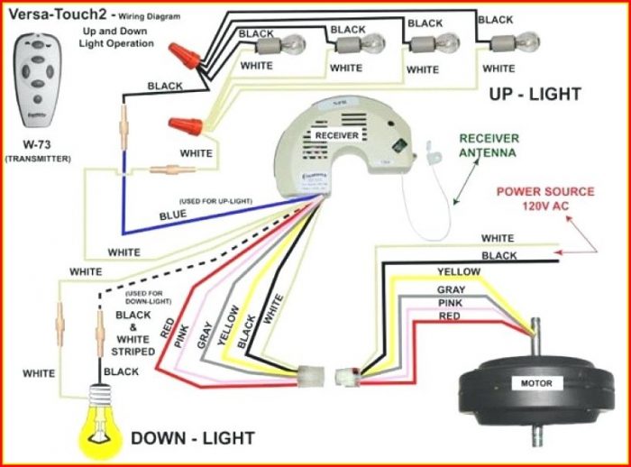 Hunter Ceiling Fan Wiring Diagram With Remote Hunter Ceiling Fan Wiring Diagram With Remote