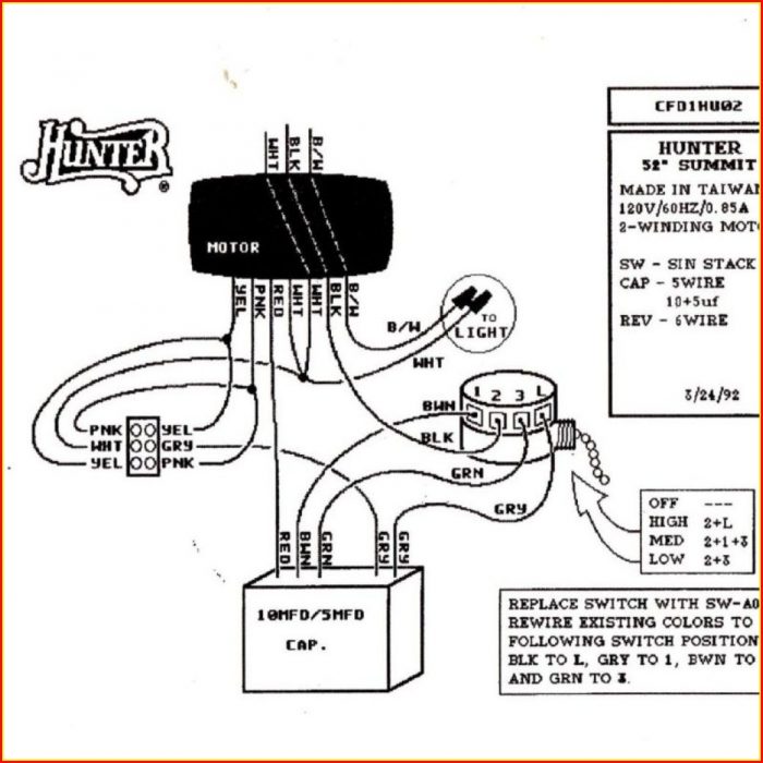 Hunter Ceiling Fan Wiring Diagram With Remote Control Hunter Ceiling Fan Wiring Diagram With Remote Control