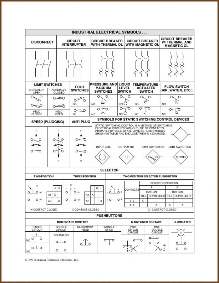 Industrial Electrical Wiring Diagram Symbols Industrial Electrical Wiring Diagram Symbols