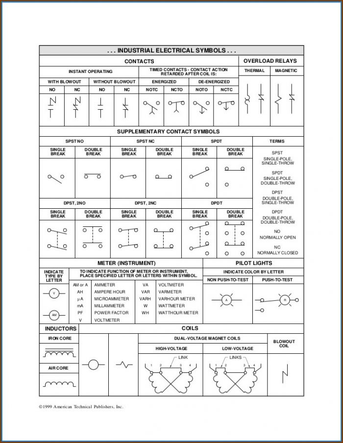 Industrial Wiring Diagram Symbols Industrial Wiring Diagram Symbols