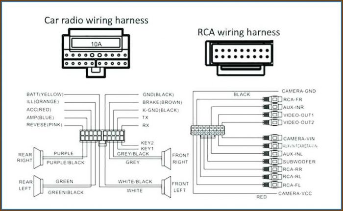 Kenwood Car Stereo Wiring Harness Diagram Kenwood Car Stereo Wiring Harness Diagram