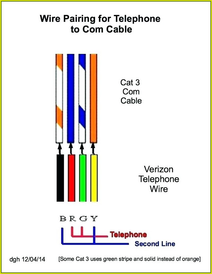 Keystone Rj45 Wiring Diagram Keystone Rj45 Wiring Diagram
