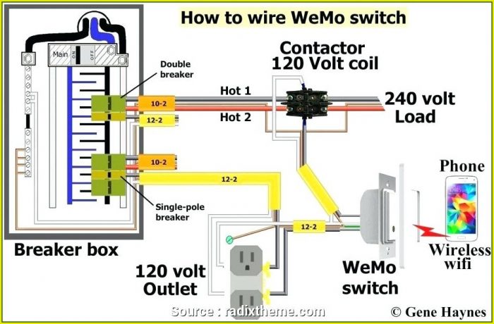 Krone Rj45 Socket Wiring Diagram Krone Rj45 Socket Wiring Diagram