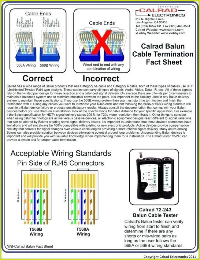 Legrand Rj45 Socket Wiring Diagram Legrand Rj45 Socket Wiring Diagram