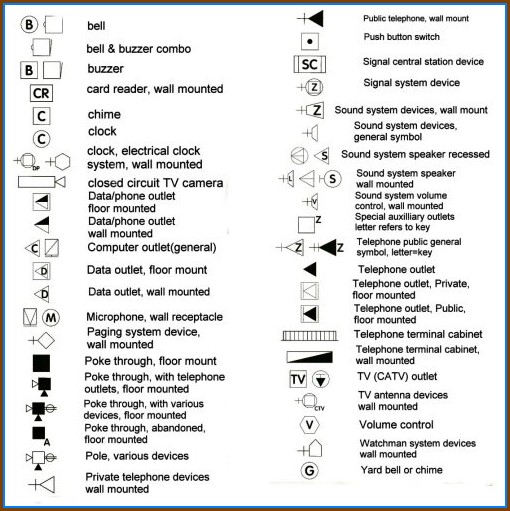 Low Voltage Wiring Diagram Symbols Low Voltage Wiring Diagram Symbols