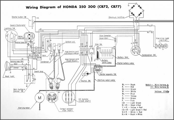 Motorcycle Wiring Diagram Symbols Motorcycle Wiring Diagram Symbols
