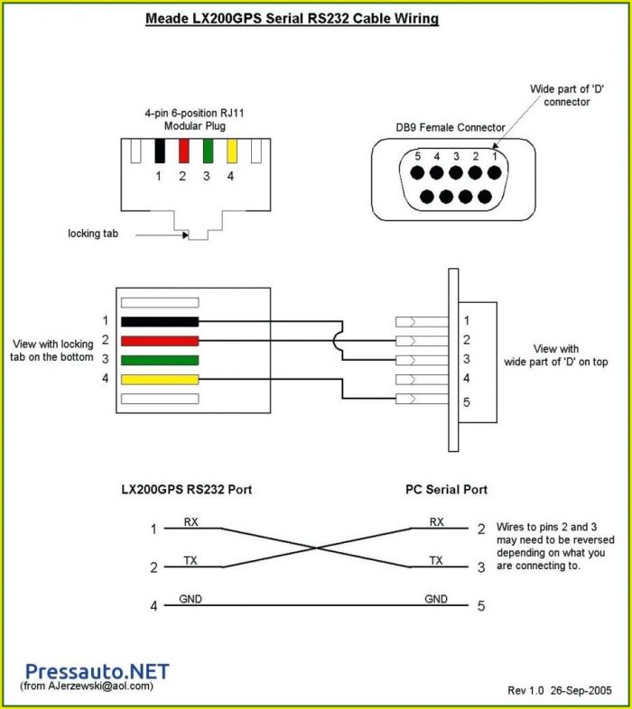 Network Rj45 Wiring Diagram Network Rj45 Wiring Diagram