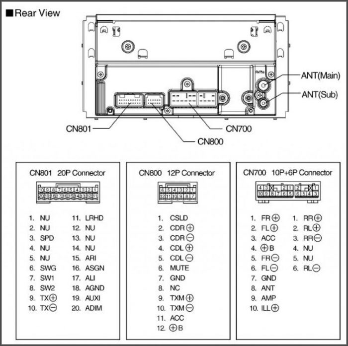Panasonic Car Stereo Wiring Diagram Panasonic Car Stereo Wiring Diagram