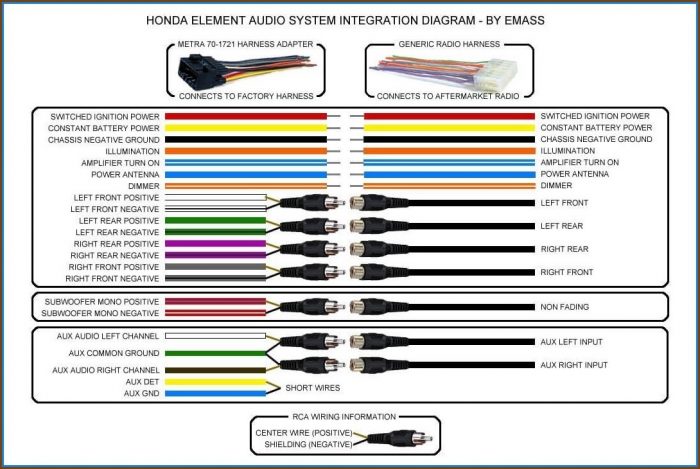Pioneer Car Stereo Wiring Diagram Free Pioneer Car Stereo Wiring Diagram Free