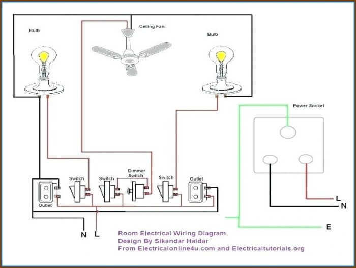 Residential Wiring Diagram Symbols Residential Wiring Diagram Symbols