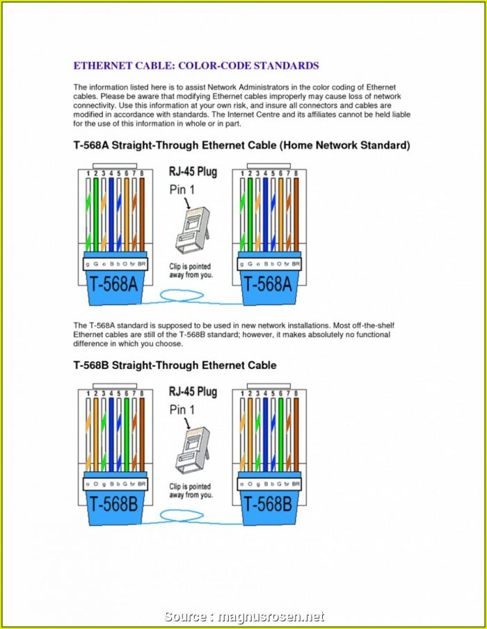 Rj45 Keystone Jack Wiring Diagram Rj45 Keystone Jack Wiring Diagram