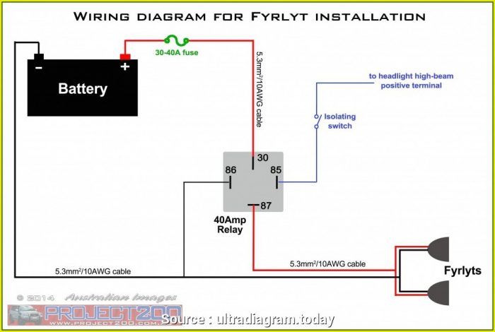 Rj45 Wall Socket Wiring Diagram Australia Rj45 Wall Socket Wiring Diagram Australia