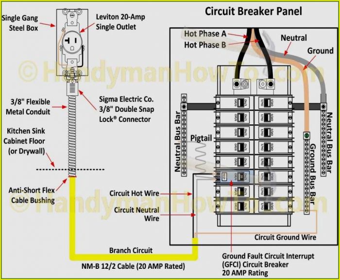 Rj45 Wiring Diagram A Or B Rj45 Wiring Diagram A Or B
