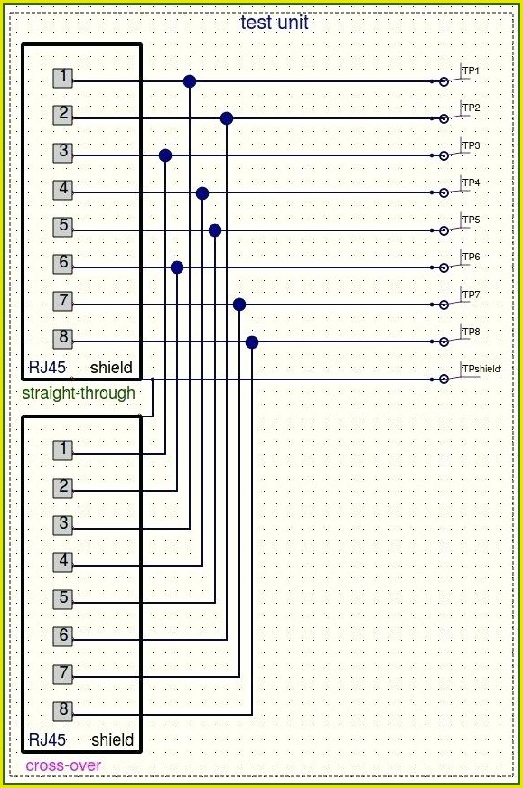 Rj45 Wiring Diagram Straight Through Rj45 Wiring Diagram Straight Through