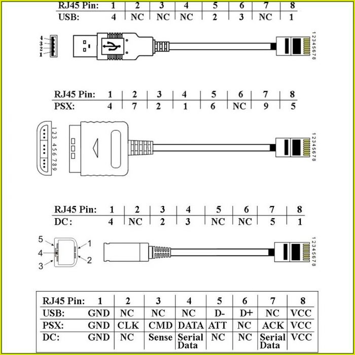 Usb To Rj45 Wiring Diagram Usb To Rj45 Wiring Diagram