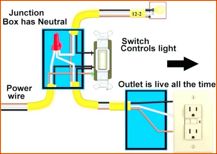 Wiring Diagram For Ceiling Fan Switch Wiring Diagram For Ceiling Fan Switch