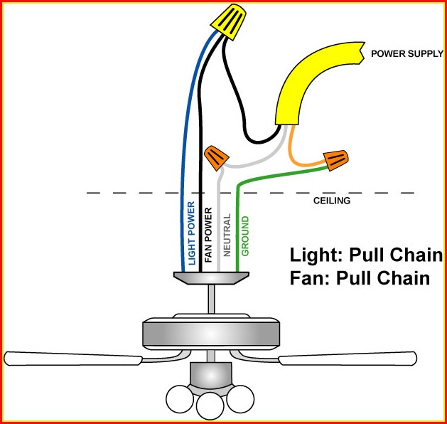 Wiring Diagram For Ceiling Fan Wiring Diagram For Ceiling Fan