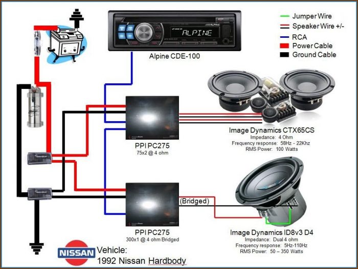 Wiring Diagram Of Car Stereo Wiring Diagram Of Car Stereo