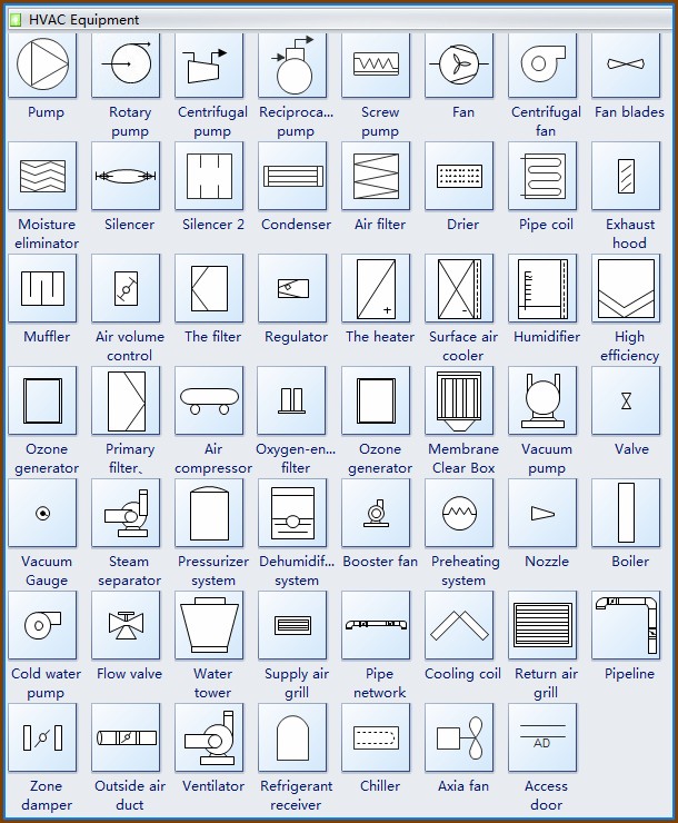 Wiring Diagram Symbols Hvac Wiring Diagram Symbols Hvac