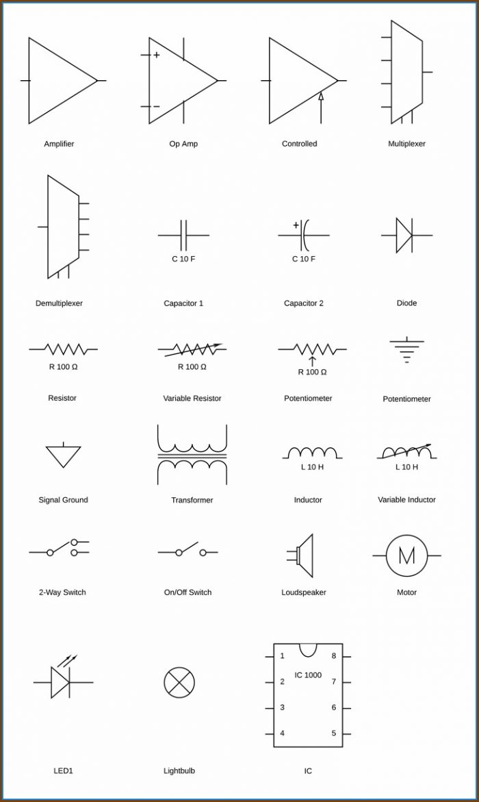 Wiring Diagram Symbols Key Wiring Diagram Symbols Key