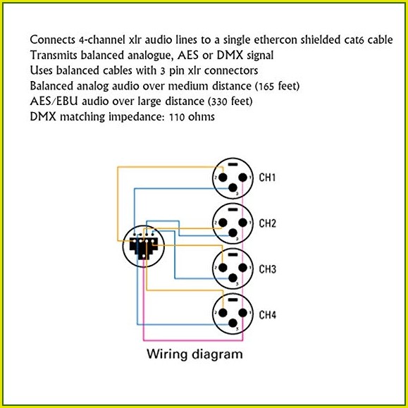 Xlr To Rj45 Wiring Diagram Xlr To Rj45 Wiring Diagram